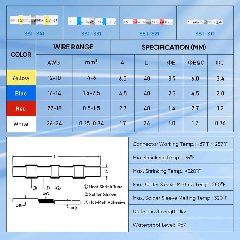 Solder Seal Wire Connectors