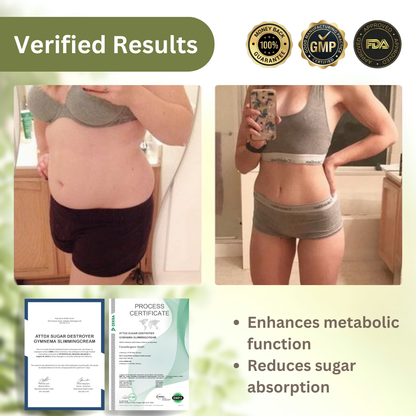 Sugar Destroyer DX Gymnema SlimmingCream