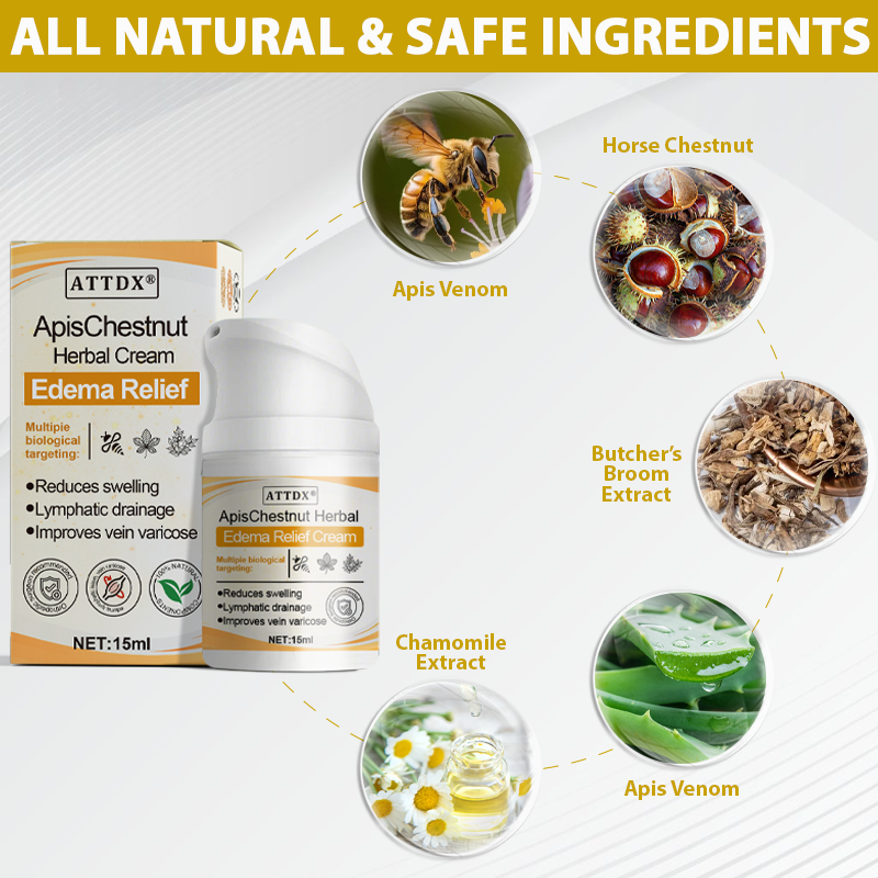 ATTDX® ApisChestnut Herbal Edema Relief Cream