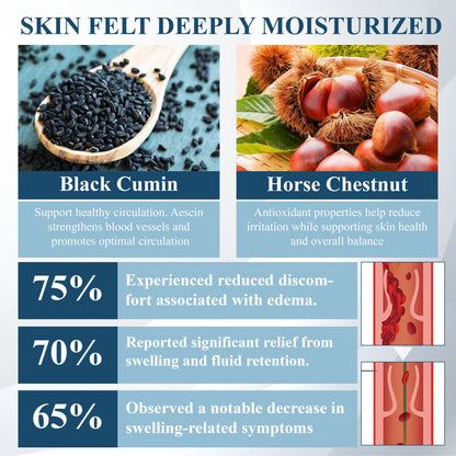 ATTDX® Black Cumin Edema Soothing Herbal Cream -👩‍⚕️Doctor-Endorsed Herbal Formula