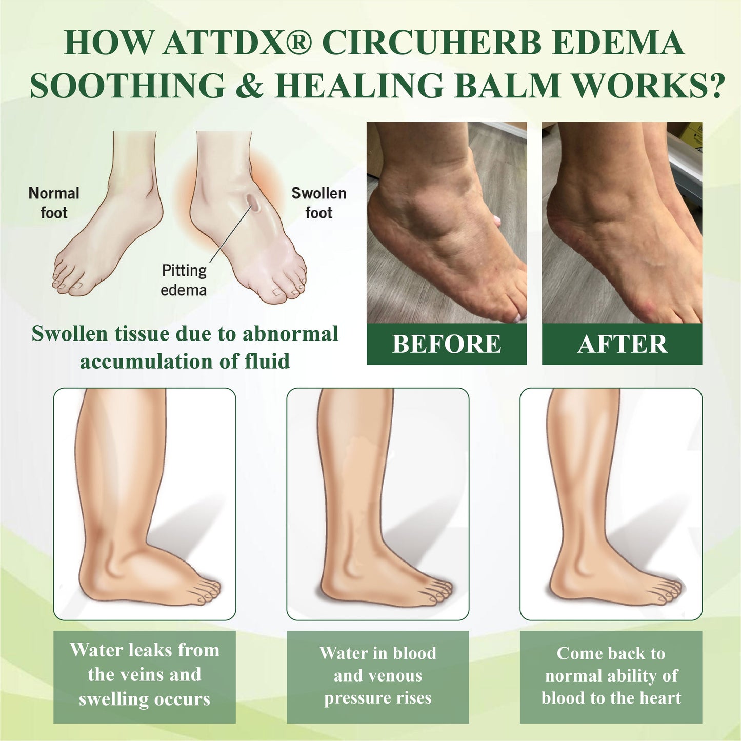ATTDX® DrainEase Licorice Edema Massage Serum