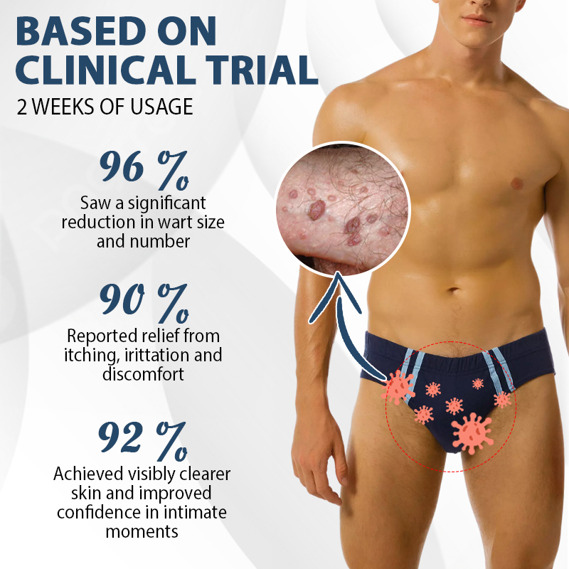ATTDX® HPV Genital Warts Relief Cream 2