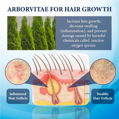 ThickBoost Herbal HairGrowth Serum for Men 2