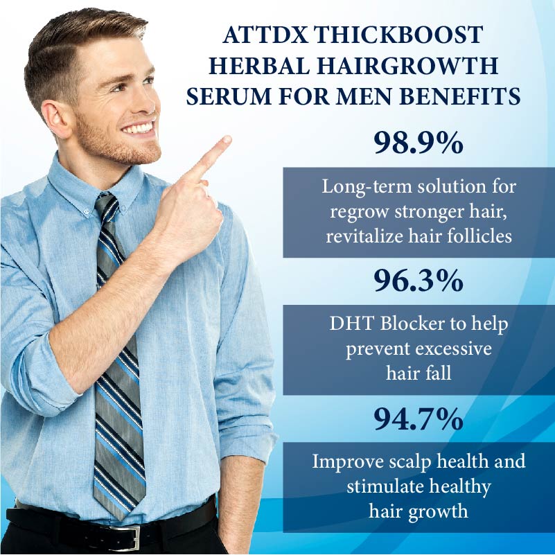 ThickBoost Herbal HairGrowth Serum for Men 2