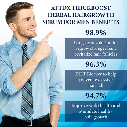ThickBoost Herbal HairGrowth Serum for Men 2