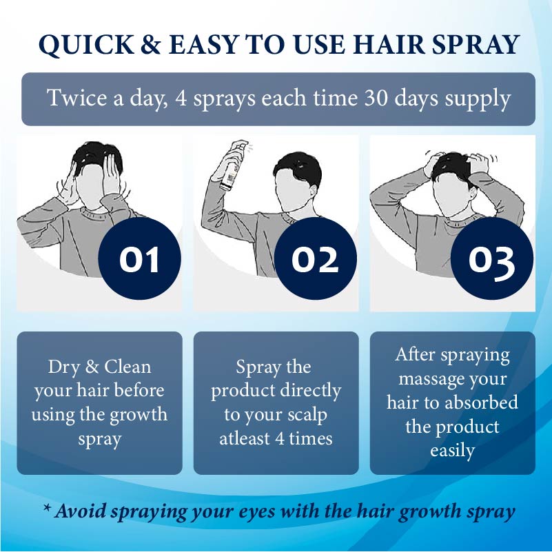 ThickBoost Herbal HairGrowth Serum for Men 2