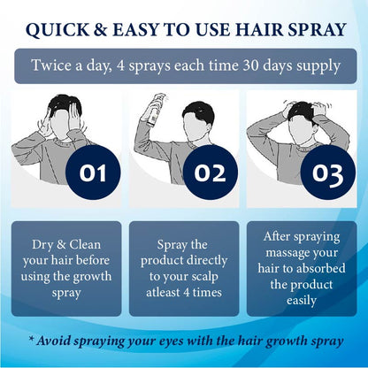 ThickBoost Herbal HairGrowth Serum for Men 2