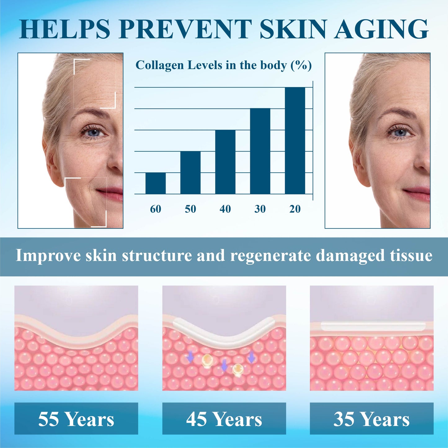 DefyAge™  Marine Collagen Boost WrinklesFirming Cream