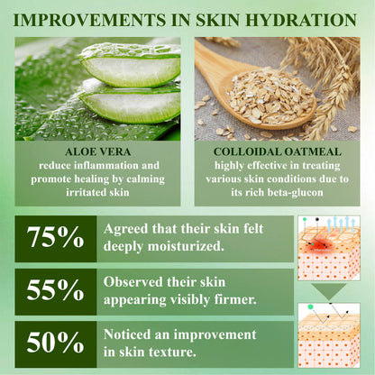 RelievaDerm™ Aloe SkinTherapy  HydratingGel