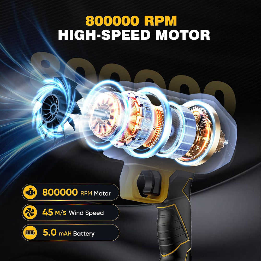 Turbo Jet Blower 200W